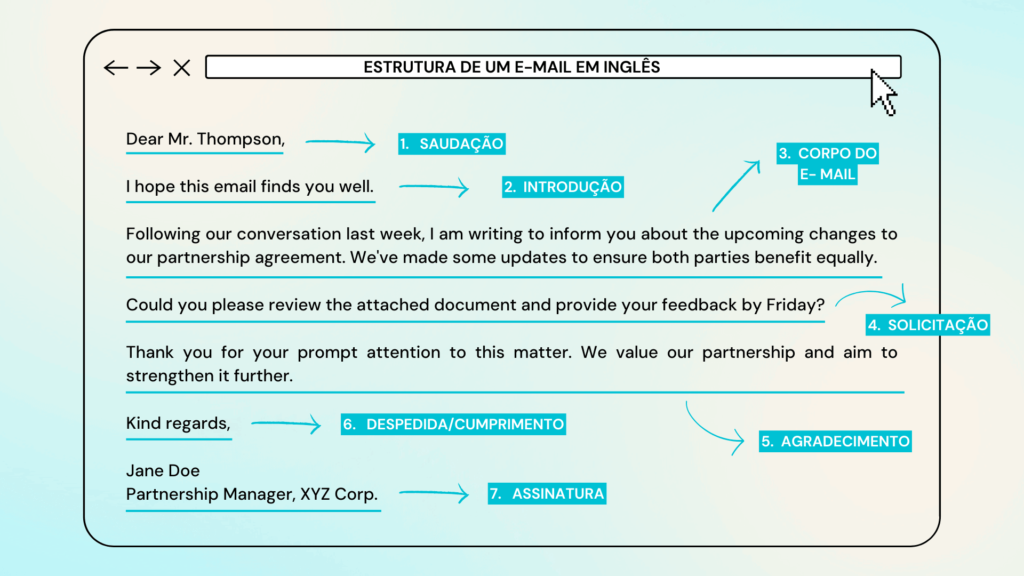 estrutura email em ingles