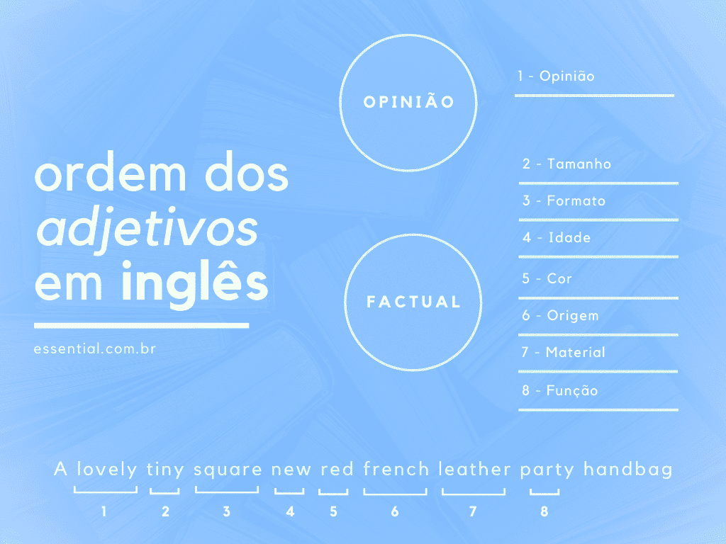 ordem dos adjetivos em ingles