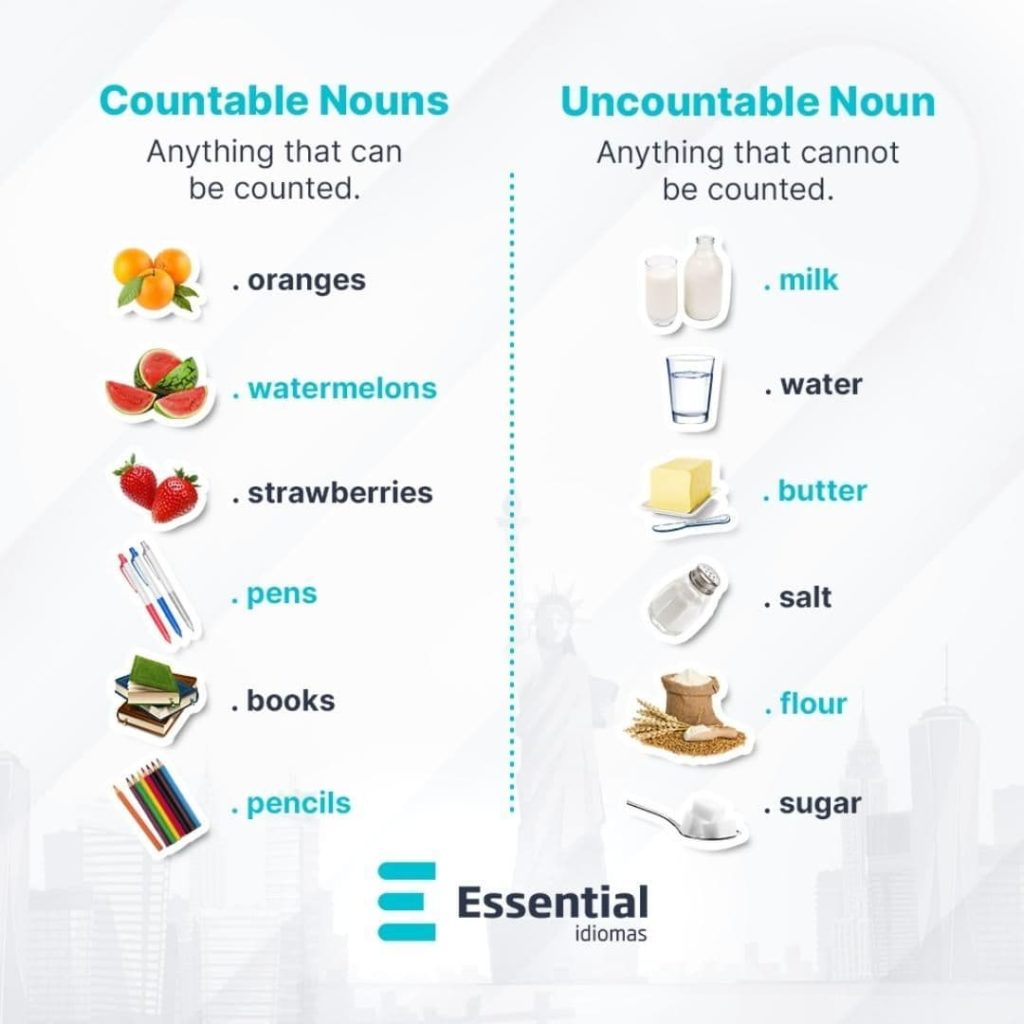 countable and uncountable nouns