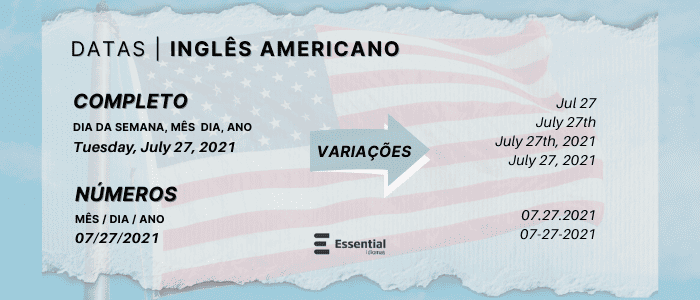 datas em ingles datas em ingles