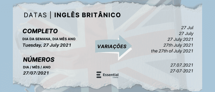 datas em ingles datas em ingles