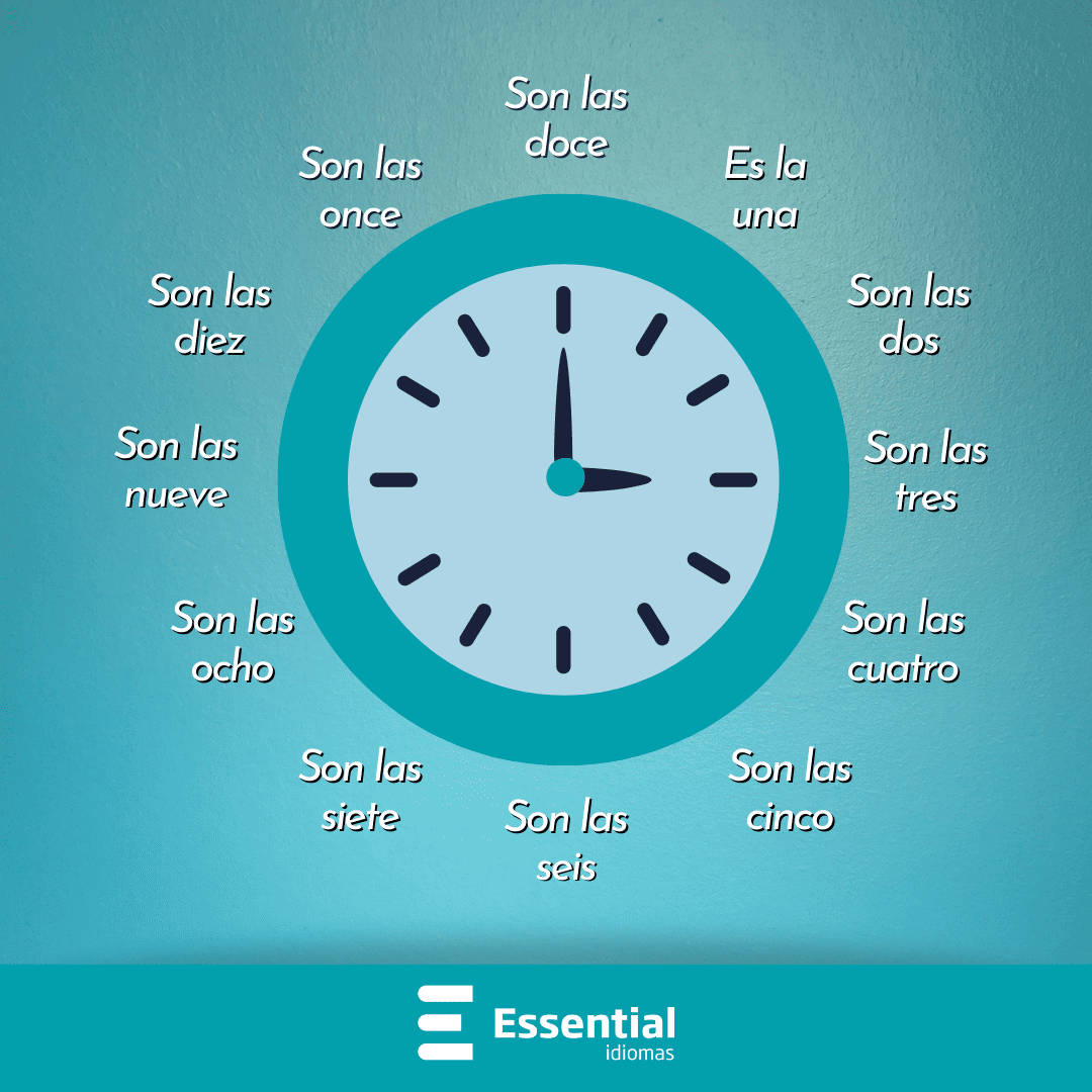 horas em espanhol horas em espanhol