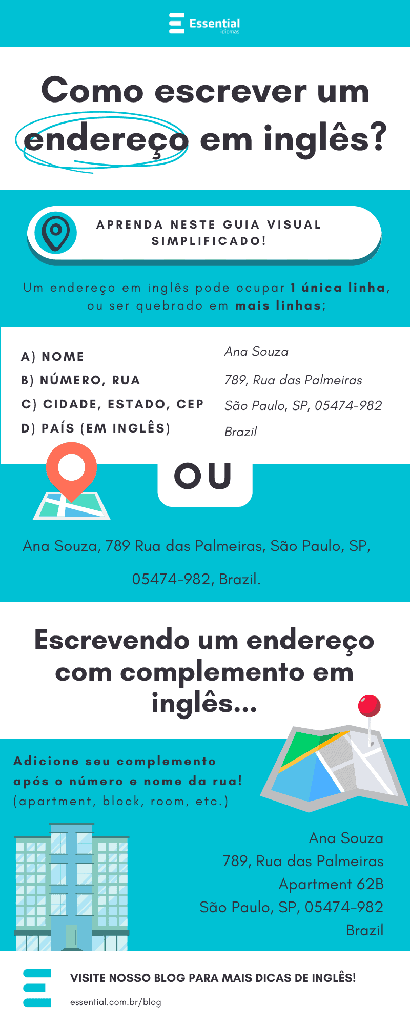 infografico endereco em ingles